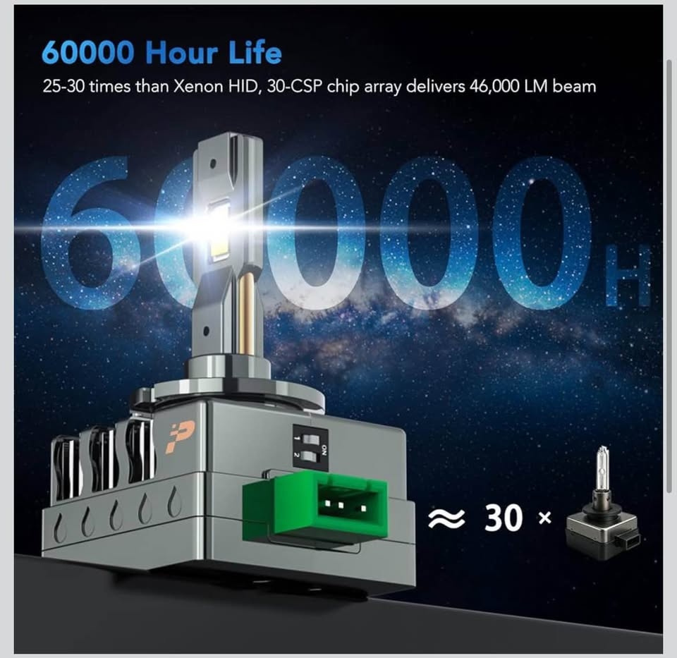D3S D3R LED Headlight Bulb - 46,000LM, 6000K White - photo 3