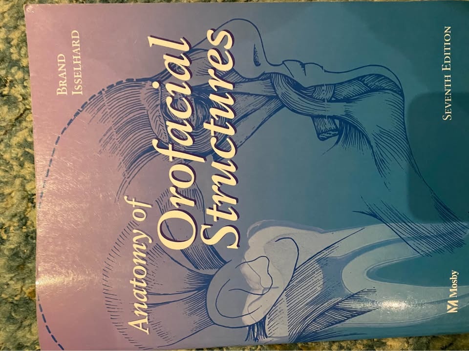 Anatomy of Orofacial Structures