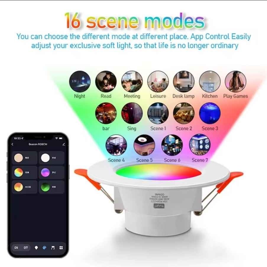 LED Ceiling Light - photo 3