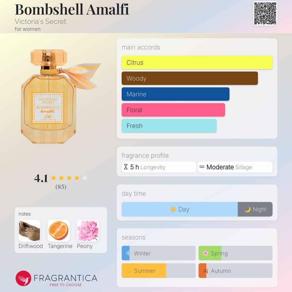 FINAL PRICE - Bombshell Amalfi - photo 5