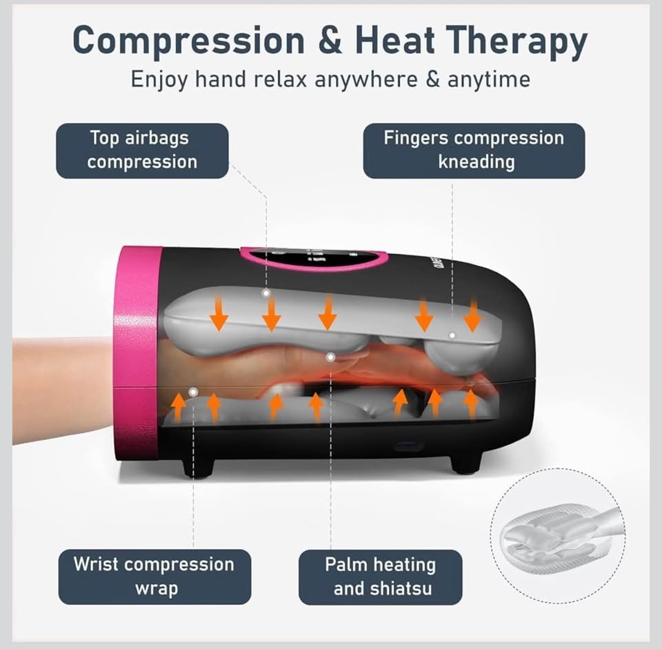 NEW QUINEAR Hand Massager w/ Heat & Compression - photo 2
