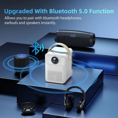 SAINYER Smart Mini Home Theater Projector - photo 3