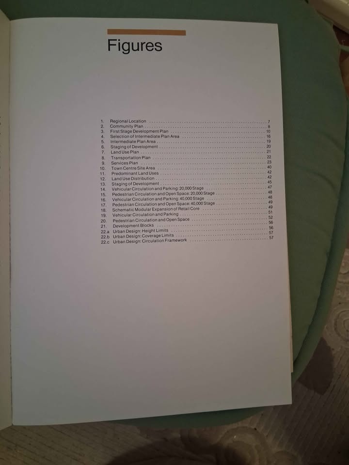 Rare Vintage Townsend Intermediate Plan book - photo 3