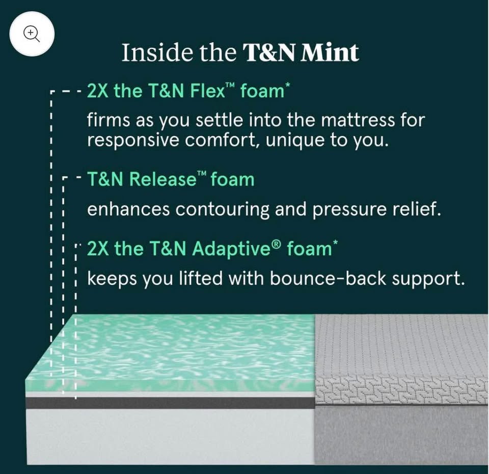 Cooling Queen Mattress - Tuft & Needle Mint - photo 3