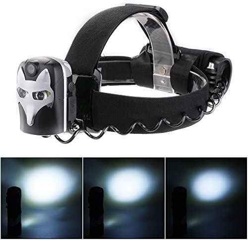 XCSOURCE Silver Fox 1080P HD Bike Video Recorder + LED Headlamp - photo 4