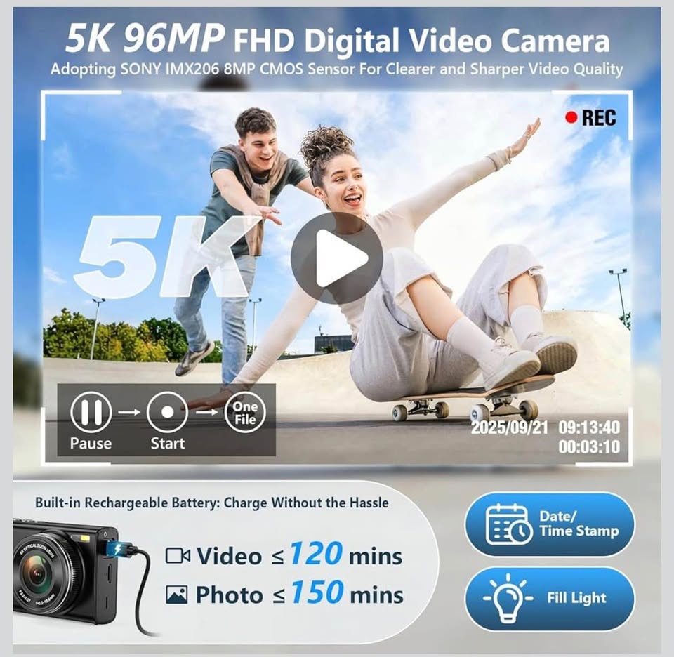 5K 96MP Digital Camera With 64GB Card - photo 2