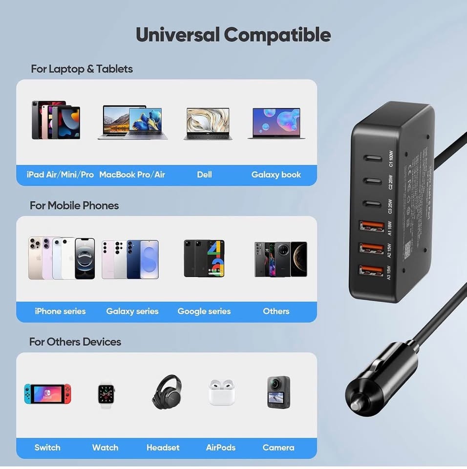 (New) 200W 6-Port USB C Car Charger - photo 5