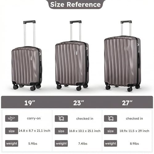 Suitour 3 Piece Luggage Set (19+23+27) ABS Hardside - photo 3