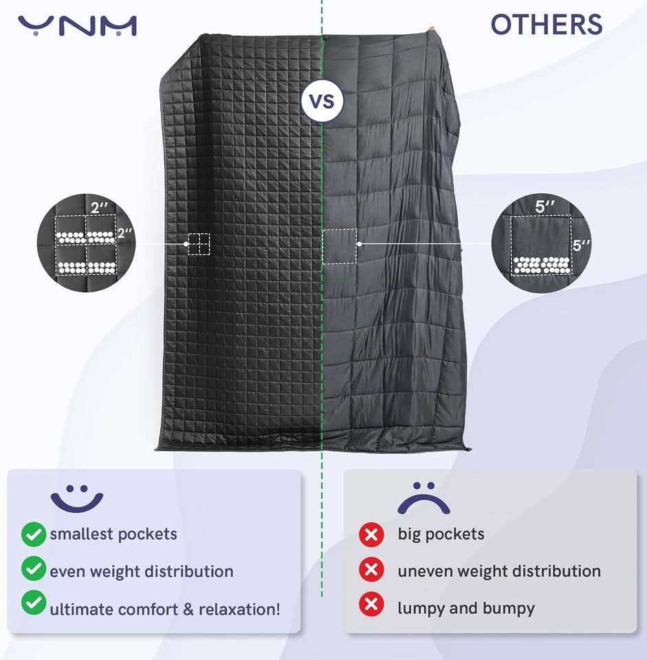 YnM Dark Grey Weighted Blanket (140lb) + Duvet Cover - photo 4