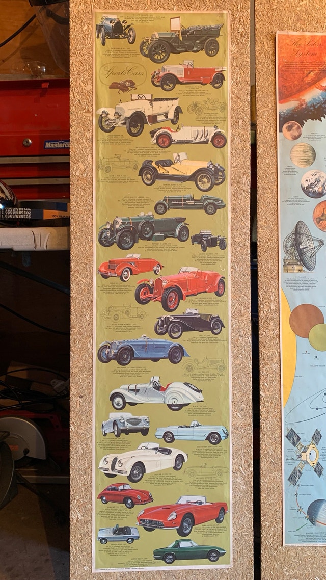 1960s Vintage Educational Charts (Set of 3) - photo 2