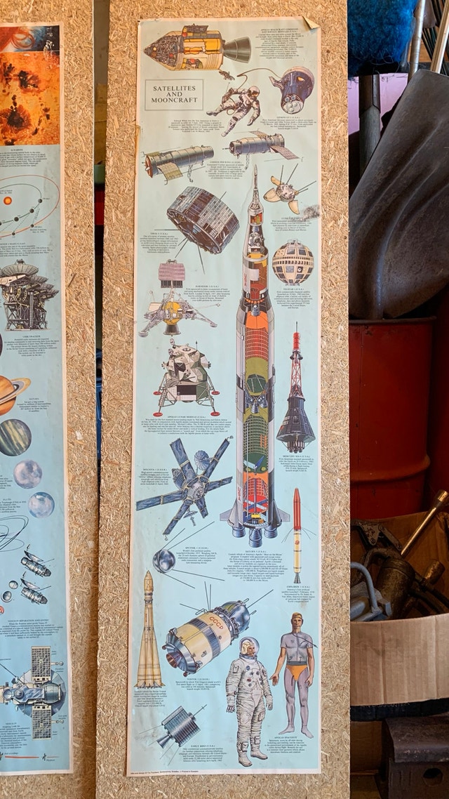 1960s Vintage Educational Charts (Set of 3) - photo 4