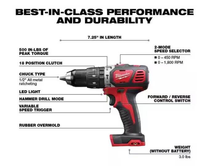 Milwaukee M18 6-Tool Combo Kit w/ 2 Batteries & Charger - photo 4