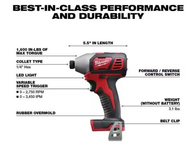 Milwaukee M18 6-Tool Combo Kit w/ 2 Batteries & Charger - photo 5