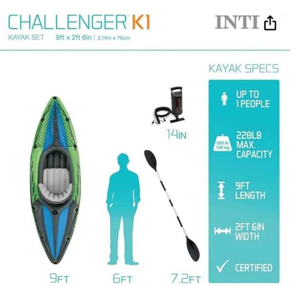 Kayak on Rent - photo 2