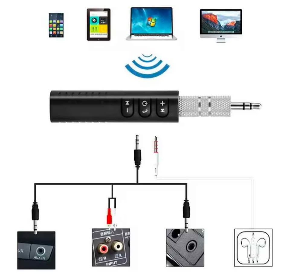 Wireless Bluetooth 5.0 Receiver Adapter 3.5mm Jack for Car Audio - photo 4