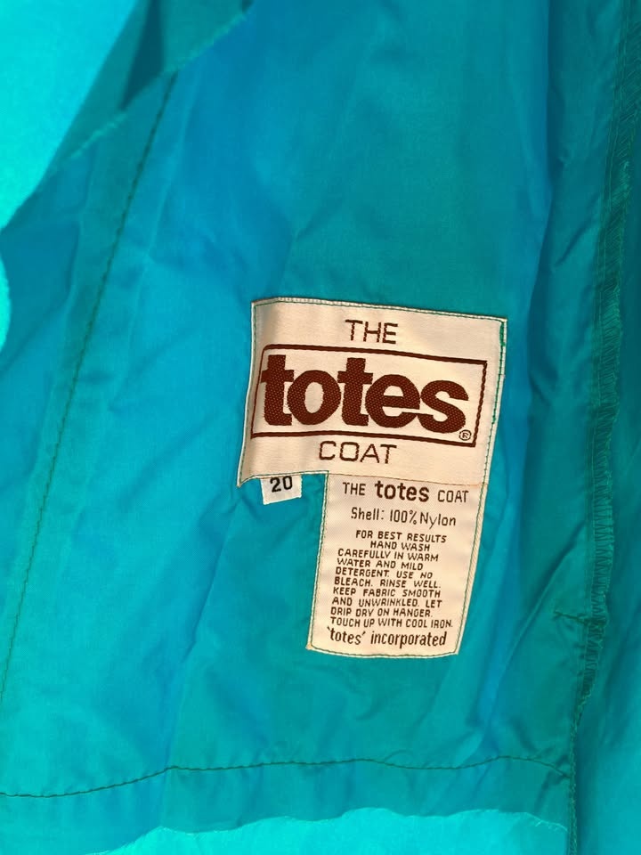 Teal Light Raincoat - photo 4