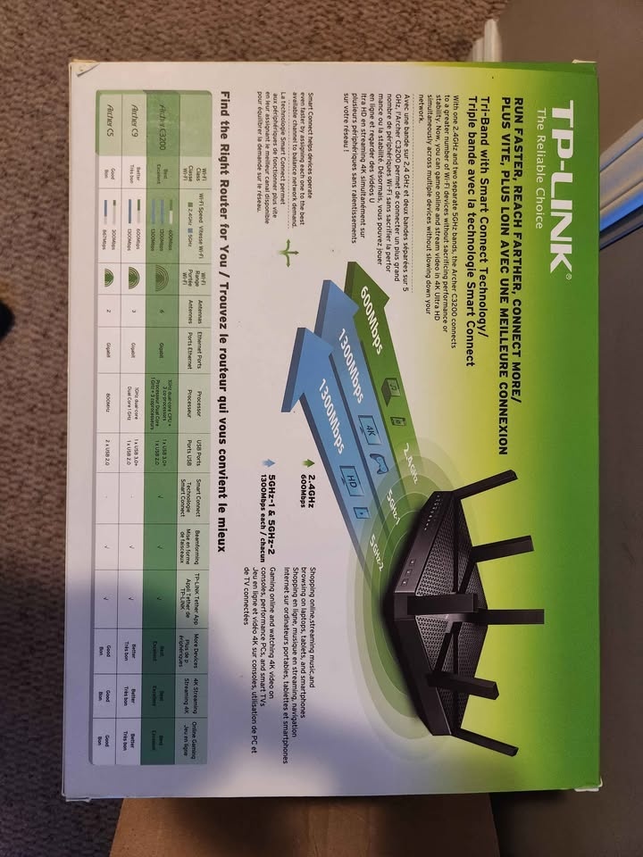 TP Link AC3200 Wireless Router - photo 2