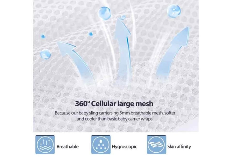 Breathable Mesh Baby Sling Carrier (0-36 Months) - photo 4