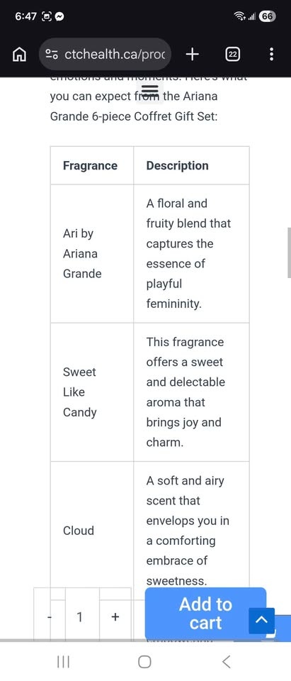 Ariana grande perfume sampler - photo 5