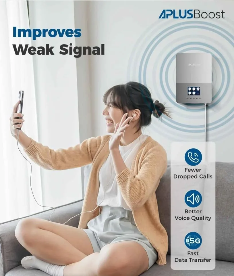 Cell Signal Booster – Works with All Canadian Carriers image indicator(5)