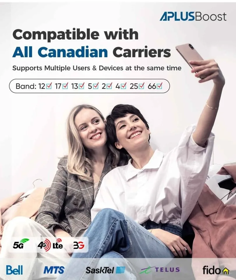 Cell Signal Booster – Works with All Canadian Carriers image indicator(7)