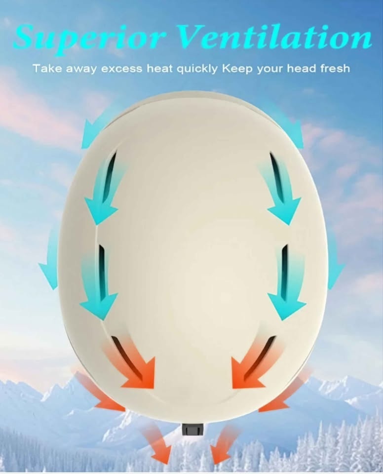 RIOROO Snow Sports Helmet - Size Small (52-55cm) - photo 3