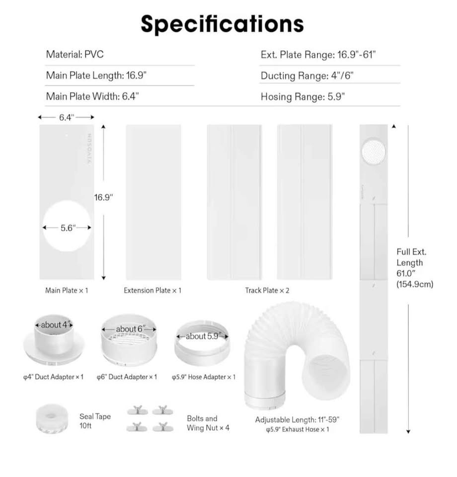 Portable AC Window Seal Kit - photo 5
