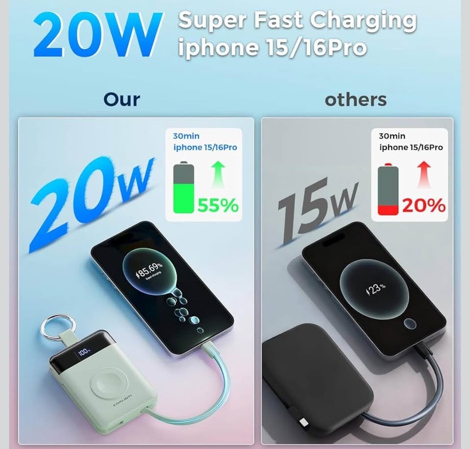 5000mAh 20W Fast Charging Power Bank with Built-in Cables - photo 4