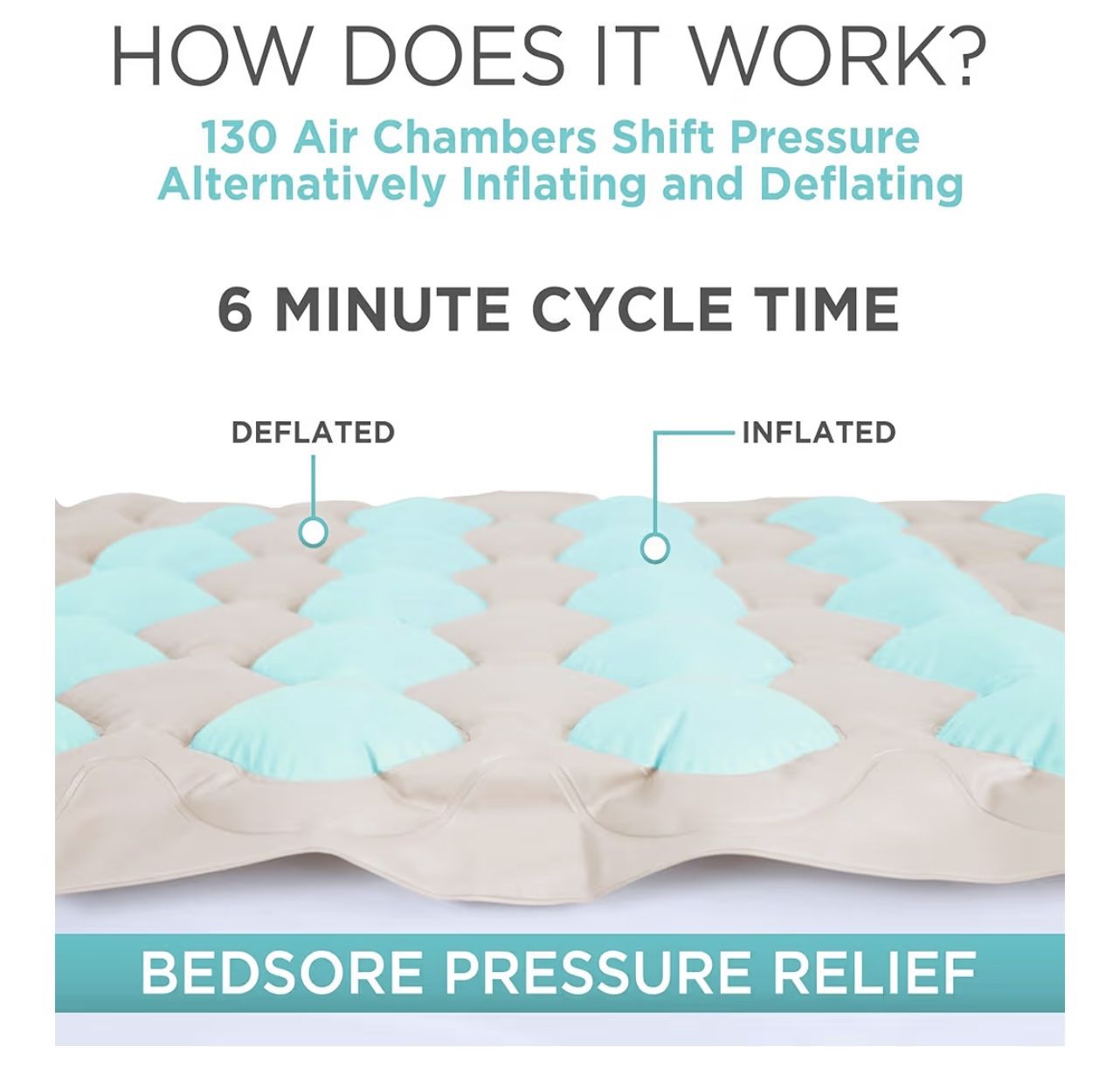 Vive Alternating Air Pressure Mattress Pad - photo 3