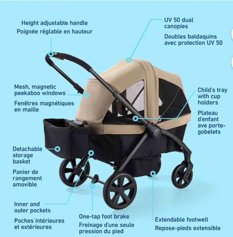 Graco Ready2Roll Stroller Wagon - Retails $500 - photo 3