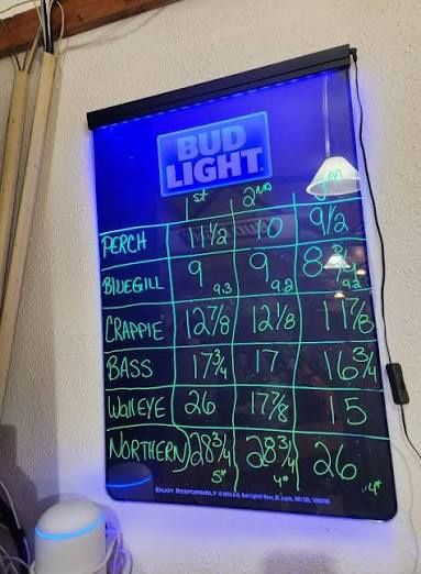 Bud Light Menu Board