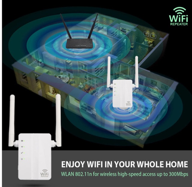 Brand New Wi-Fi Repeater Wireless Range Extender - photo 2