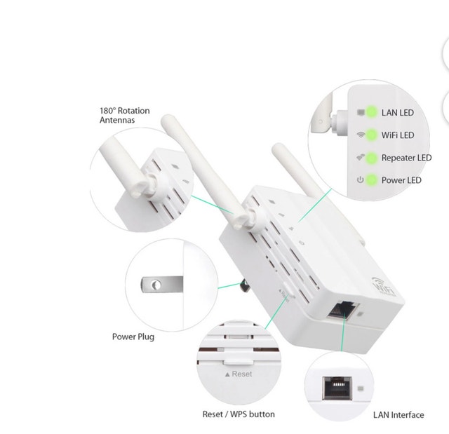 Brand New Wi-Fi Repeater Wireless Range Extender - photo 4