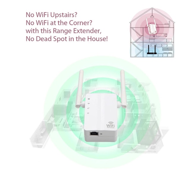 Brand New Wi-Fi Repeater Wireless Range Extender - photo 5
