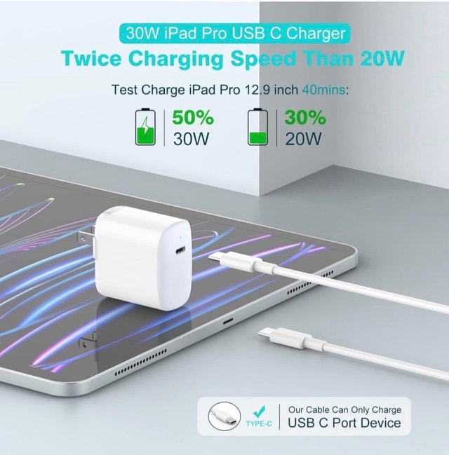 Brand New 30W USB C Charger for iPhones Android, iPad, Pixel - photo 2