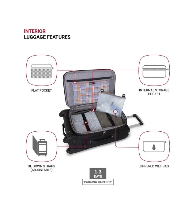 Swiss Gear Sion Spinner Check In Travel Suitcase - photo 5