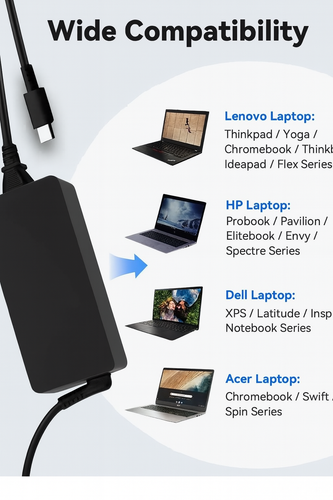 Versatile 65W USB-C Laptop Charger - photo 2