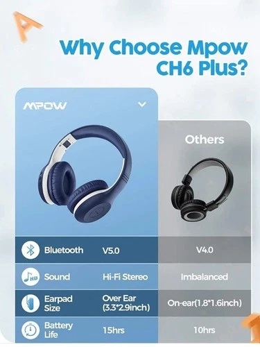 Mpow Kids Bluetooth Headphones – Wireless, Foldable - photo 5