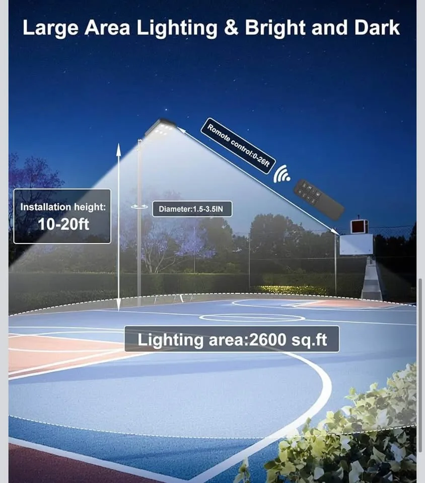 Outdoor LED Solar Street Lights image indicator(5)