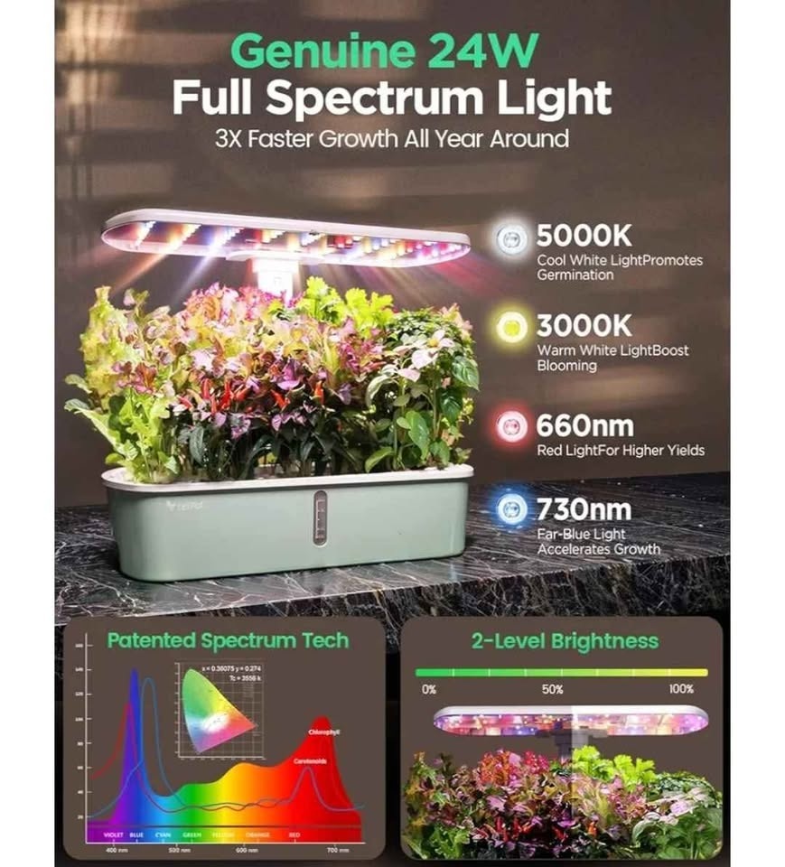 Smart Hydroponics Indoor Growing System - Brand New - photo 3