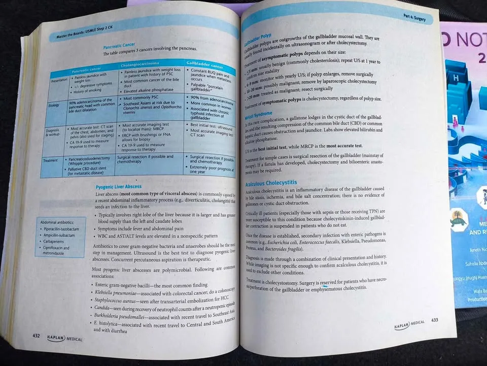 Master the boards step 2 CK 7th edition image indicator(2)