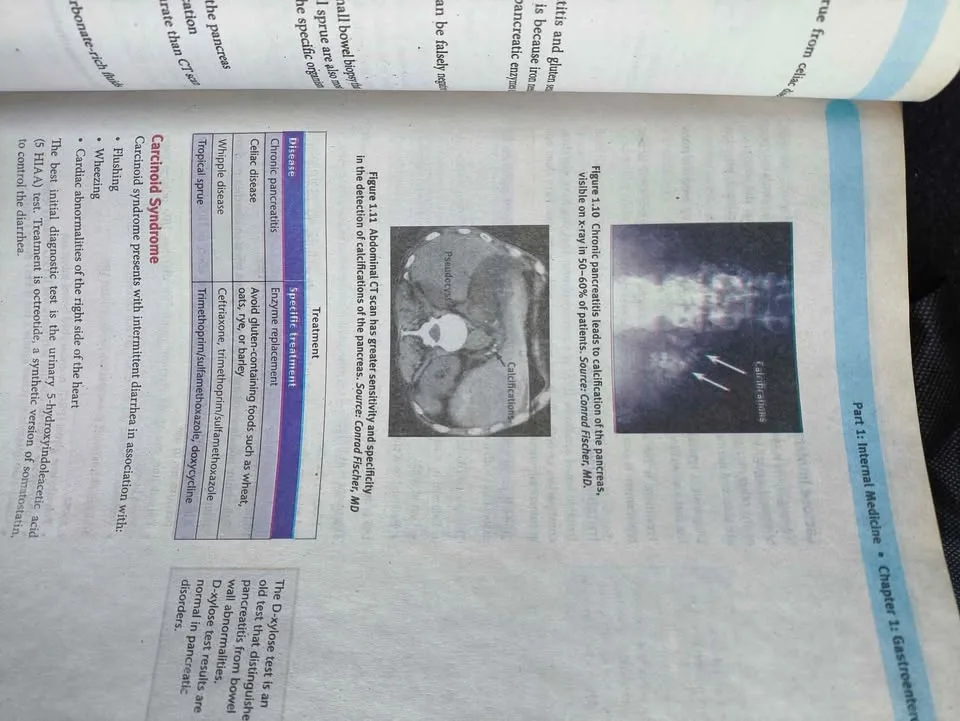 Master the boards step 2 CK 7th edition image indicator(3)