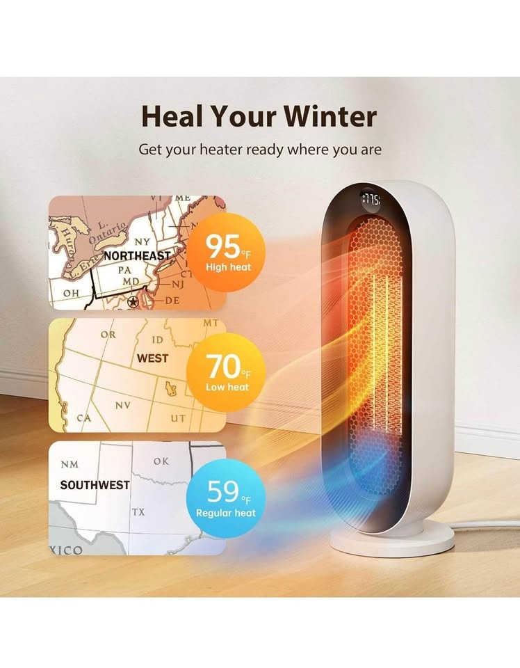 1500W Portable Space Heater - Electric Heater - photo 4