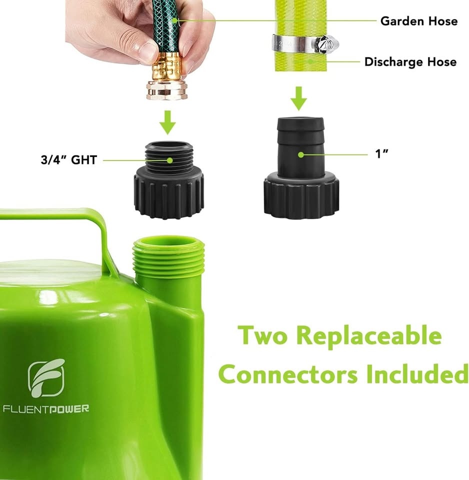 FLUENTPOWER 1/4HP Utility Pump 1900GPH Portable Submersible Sump - photo 3