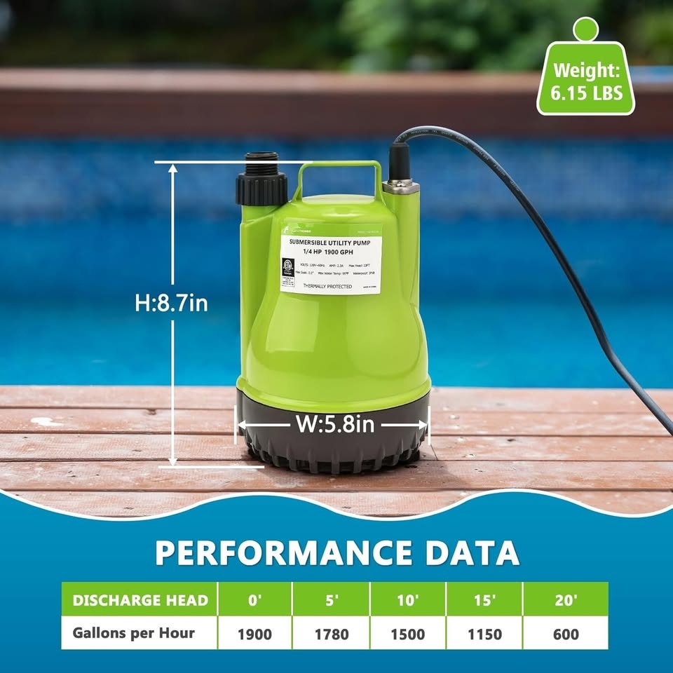 FLUENTPOWER 1/4HP Utility Pump 1900GPH Portable Submersible Sump - photo 4
