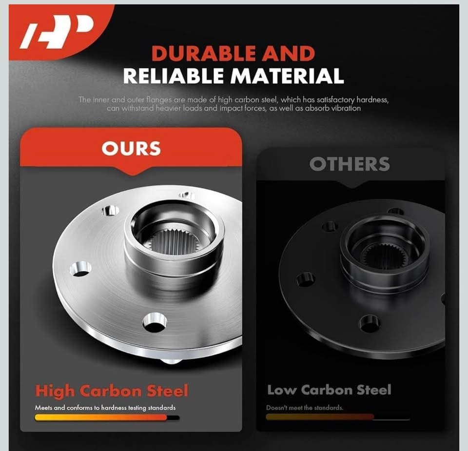 A-Premium Rear Wheel Bearing & Hub Assembly (2-Pack) for VW GTI, - photo 5