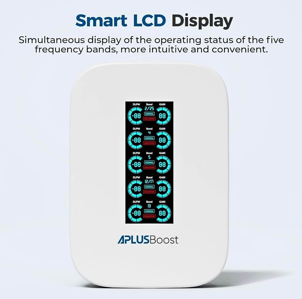 AplusBoost Cell Phone Booster for House/Cottage