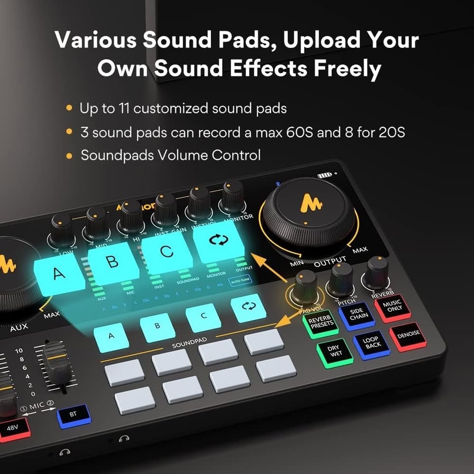 Maono All-In-One Maonocaster AME2 Integrated Audio Production St - photo 3