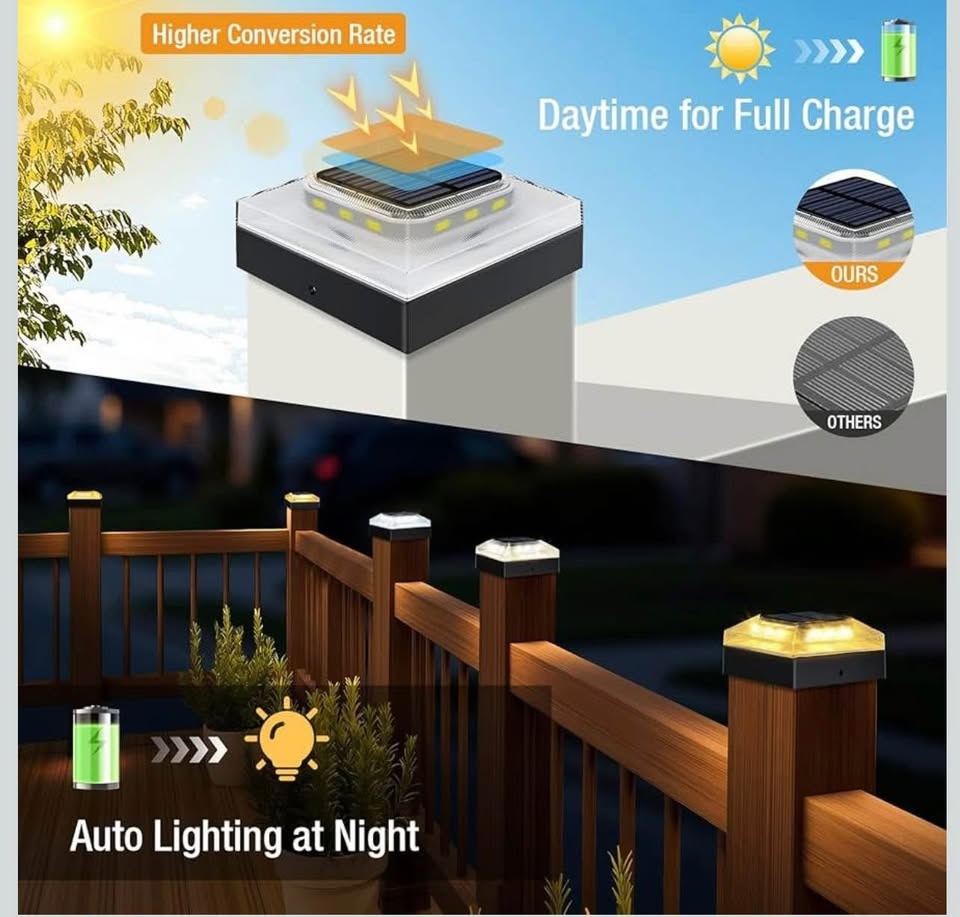 4x4 Solar Post Cap Lights (6 Pack) - photo 5