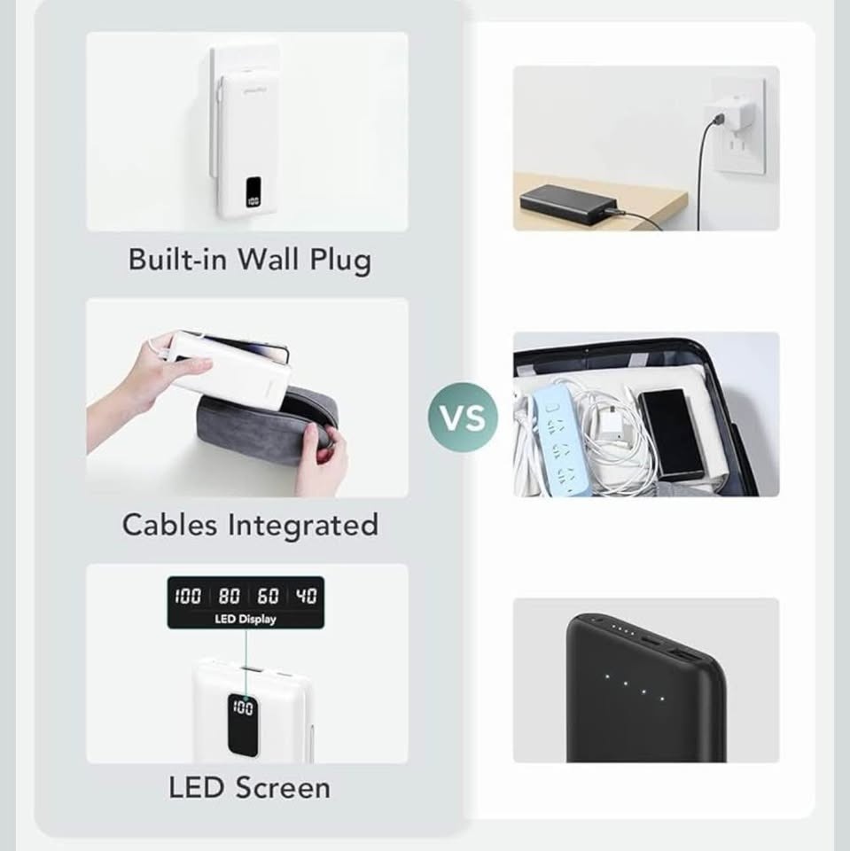 Charmast 10000mAh Portable Charger with Built-in Cables & AC Plu - photo 4